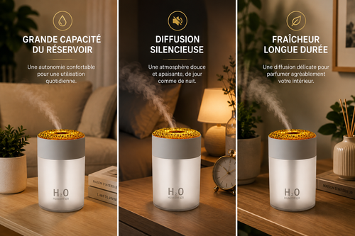 LUMÉA™ – Diffuseur d’arômes & humidificateur